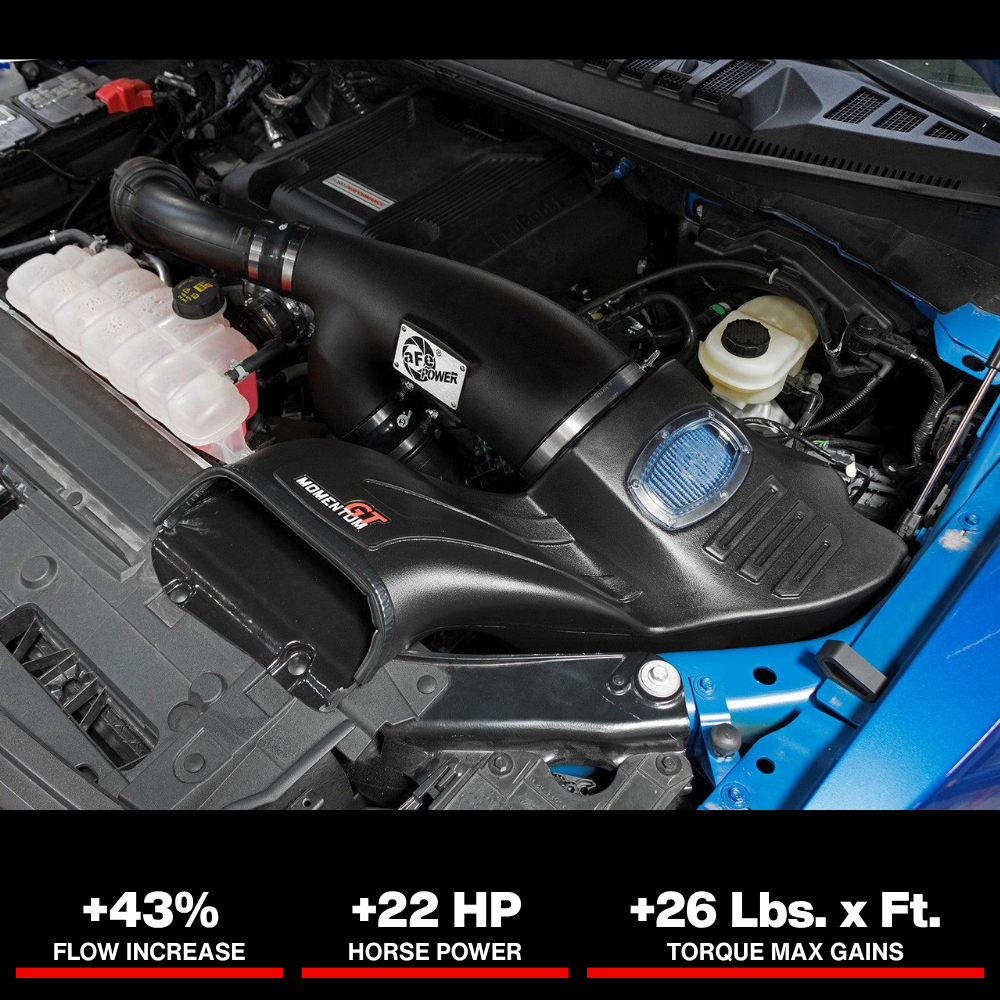 aFe Momentum GT Pro 5R Cold Air Intake System 2017 Ford F-150 Raptor V6-3.5L (tt) EcoBoost