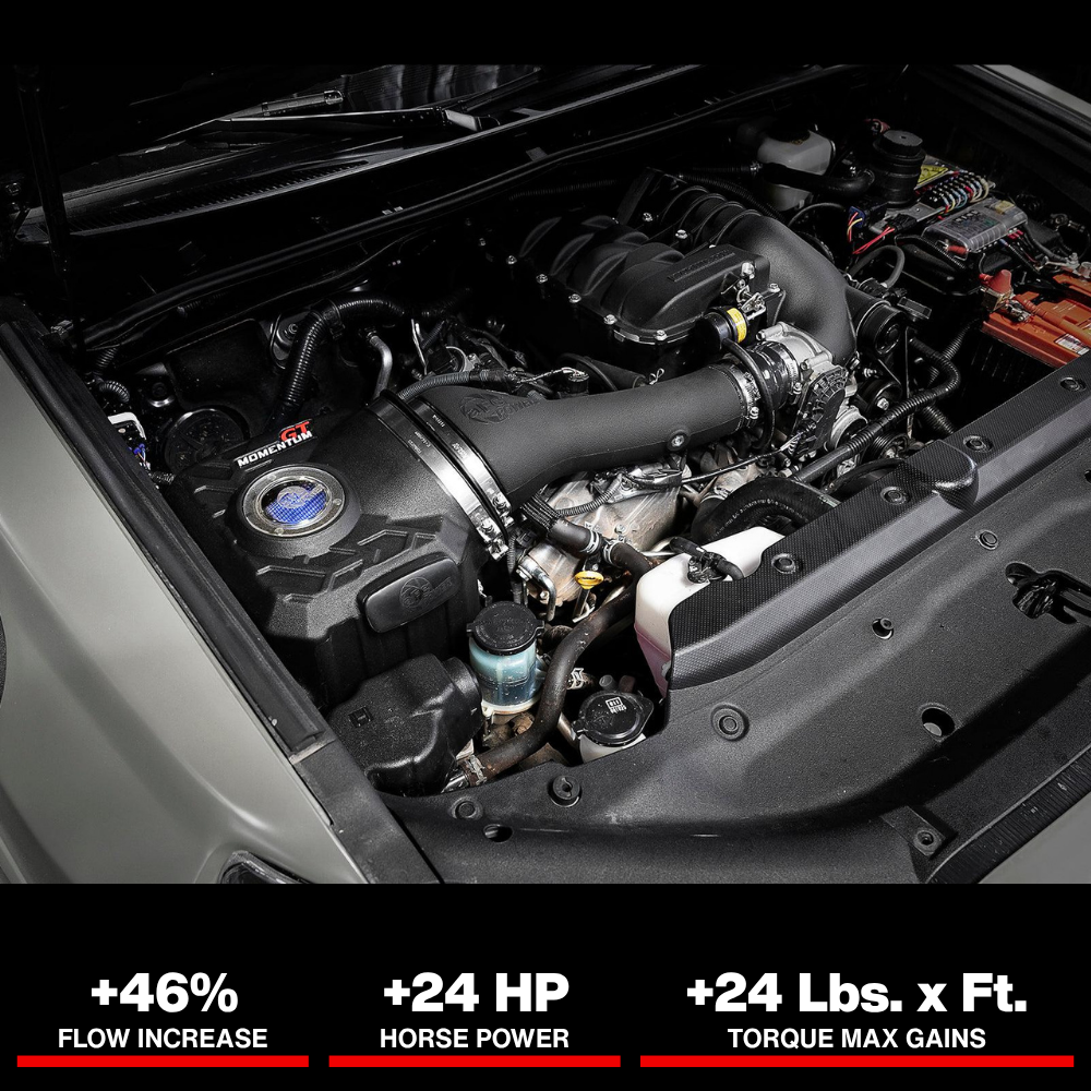 aFe Momentum GT Pro 5R Cold Air Intake System 10-18 Toyota 4Runner V6-4.0L w/ Magnuson s/c