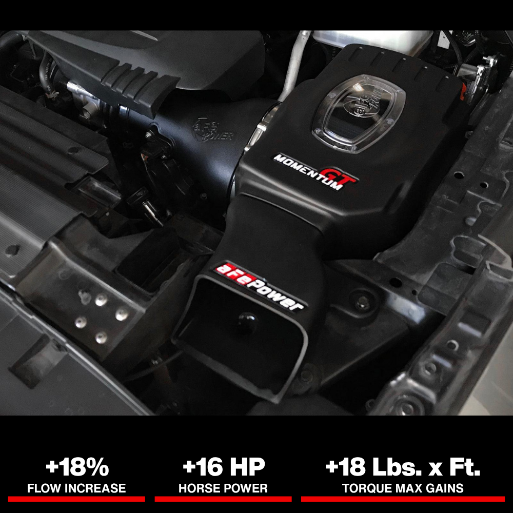 aFe Momentum GT Pro 5R Cold Air Intake System 17-18 Nissan Titan V8 5.6L