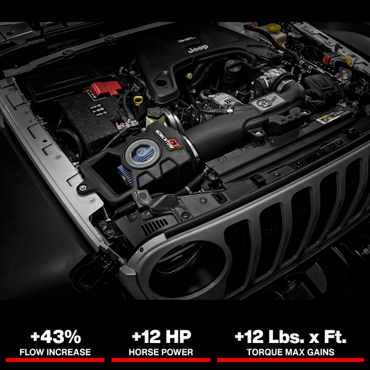 aFe Momentum GT Pro 5R Cold Air Intake System 2018+ Jeep Wrangler (JL) V6 3.6L