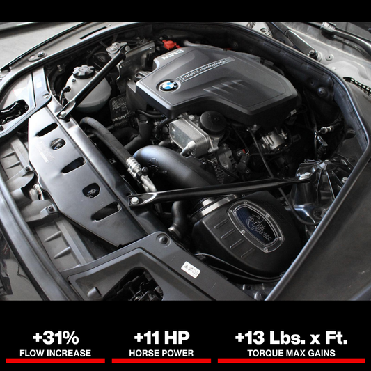 aFe Momentum Pro 5R Intake System BMW 528i/ix (F10) 12-15 L4-2.0L (t) N20
