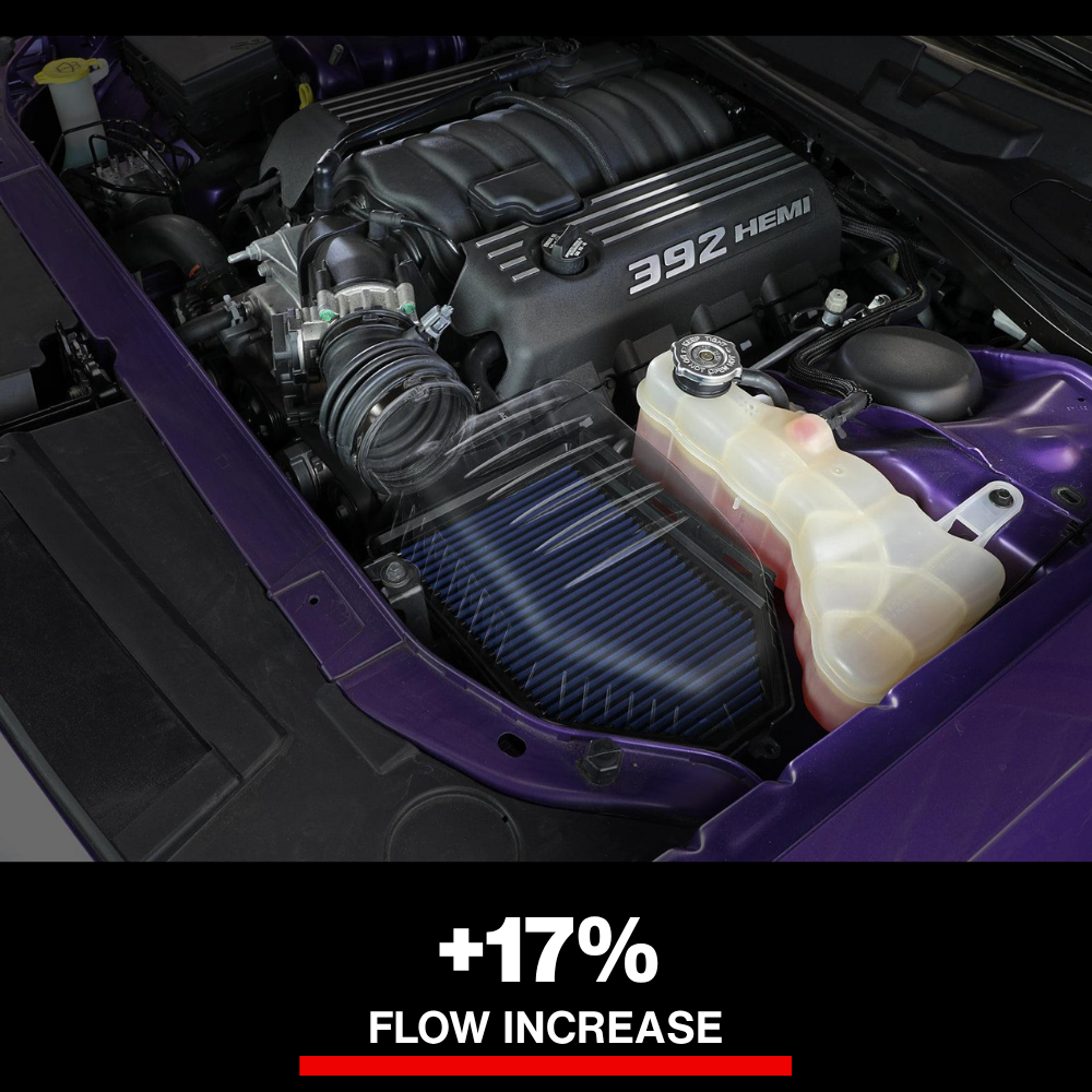 aFe MagnumFORCE Intake Super Stock Pro 5R Media Dodge Challenger 15-20 V6-3.6L/V8-5.7L/6.4L/6.2L