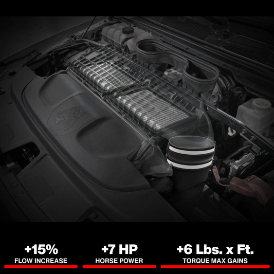 aFe 21-23 Ram 1500 TRX HEMI V8 6.2L (sc) Super Stock Induction System w/ Pro DRY S Filters