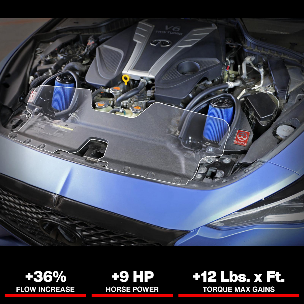 aFe Takeda Stage-2 Pro 5R Cold Air Intake System 16-19 Infinity Q50/Q60 V6-3.0L (tt)