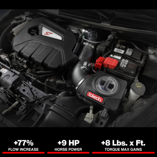 aFe POWER Momentum GT Pro 5R Media Intake System 14-15 Ford Fiesta ST L4-1.6L (t)