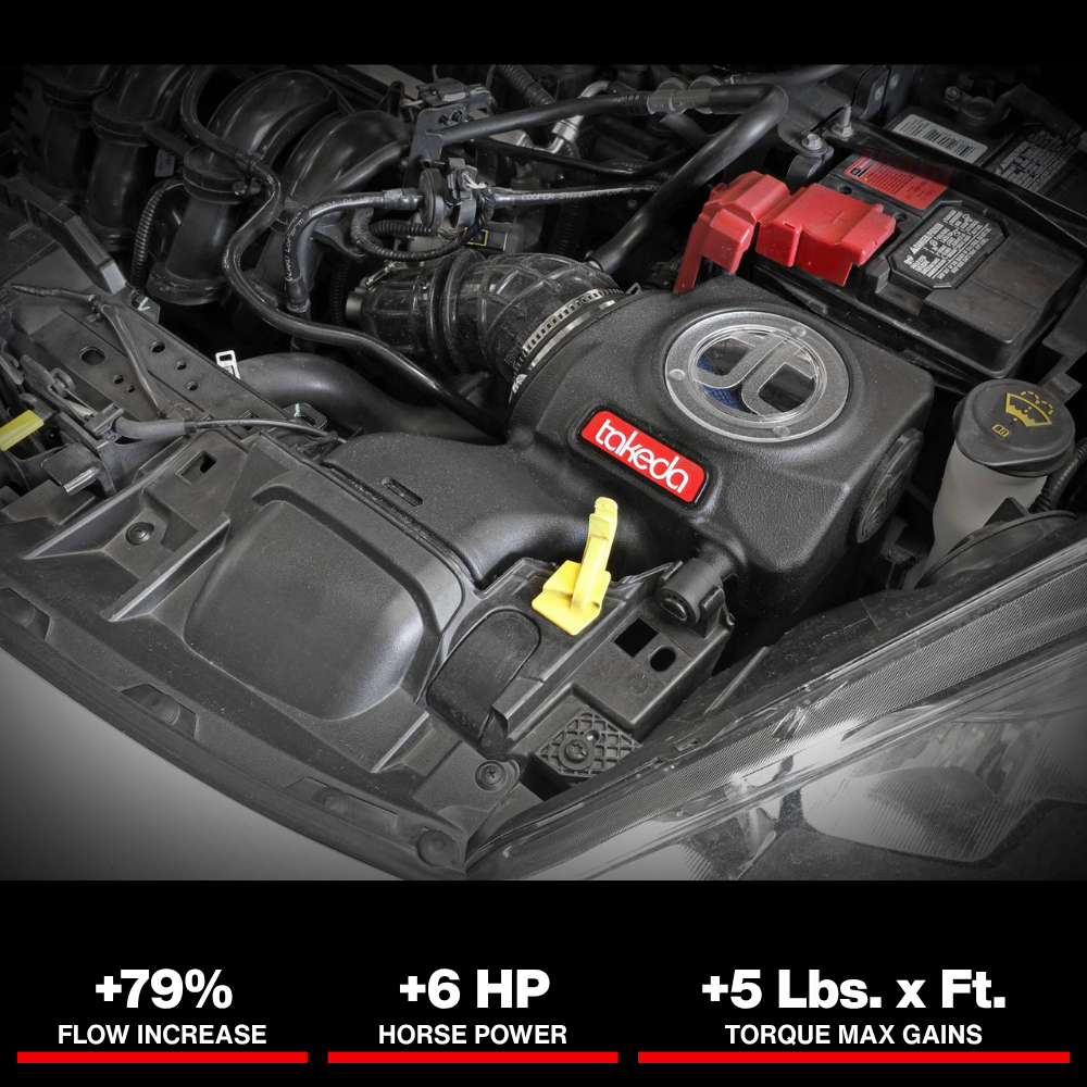 aFe Takeda Momentum Pro 5R Cold Air Intake System 14-19 Ford Fiesta L4-1.6L