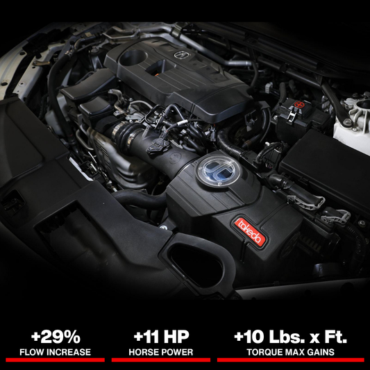 AFE Momentum Intake System w/ Pro 5R Filter 2021-2022 Acura TLX