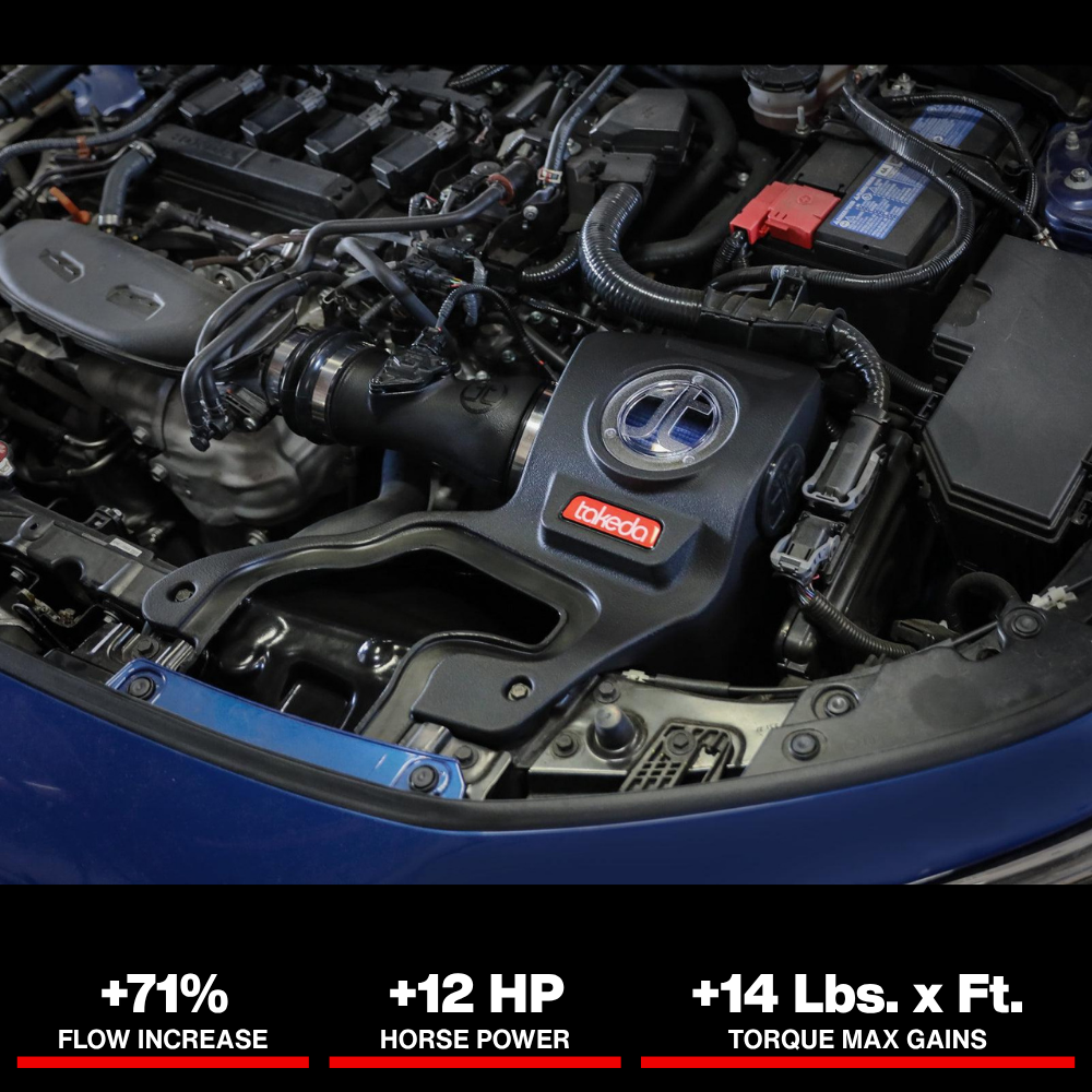 aFe 22-23 Honda Civic L4 1.5L (t) Takeda Momentum Cold Air Intake System w/ Pro 5R Filter