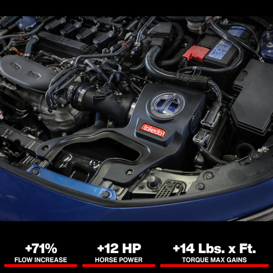 aFe 22-23 Honda Civic L4 1.5L (t) Takeda Momentum Cold Air Intake System w/ Pro 5R Filter