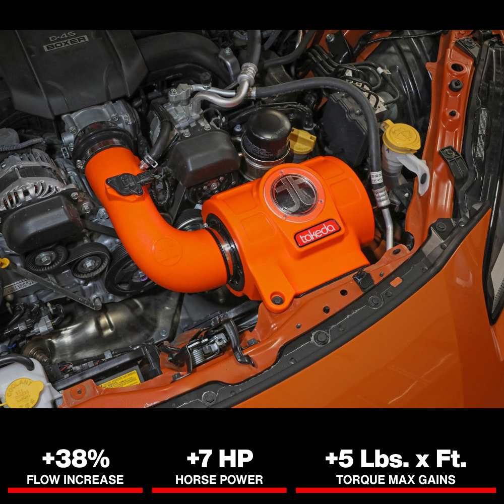 aFe 22-23 Toyota GR86 / Subaru BRZ Takeda Momentum Pro 5R Orange Edition Cold Air Intake System