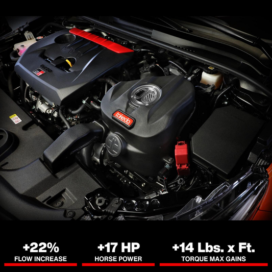 aFe POWER 23-24 Toyota GR Corolla Takeda Momentum Intake