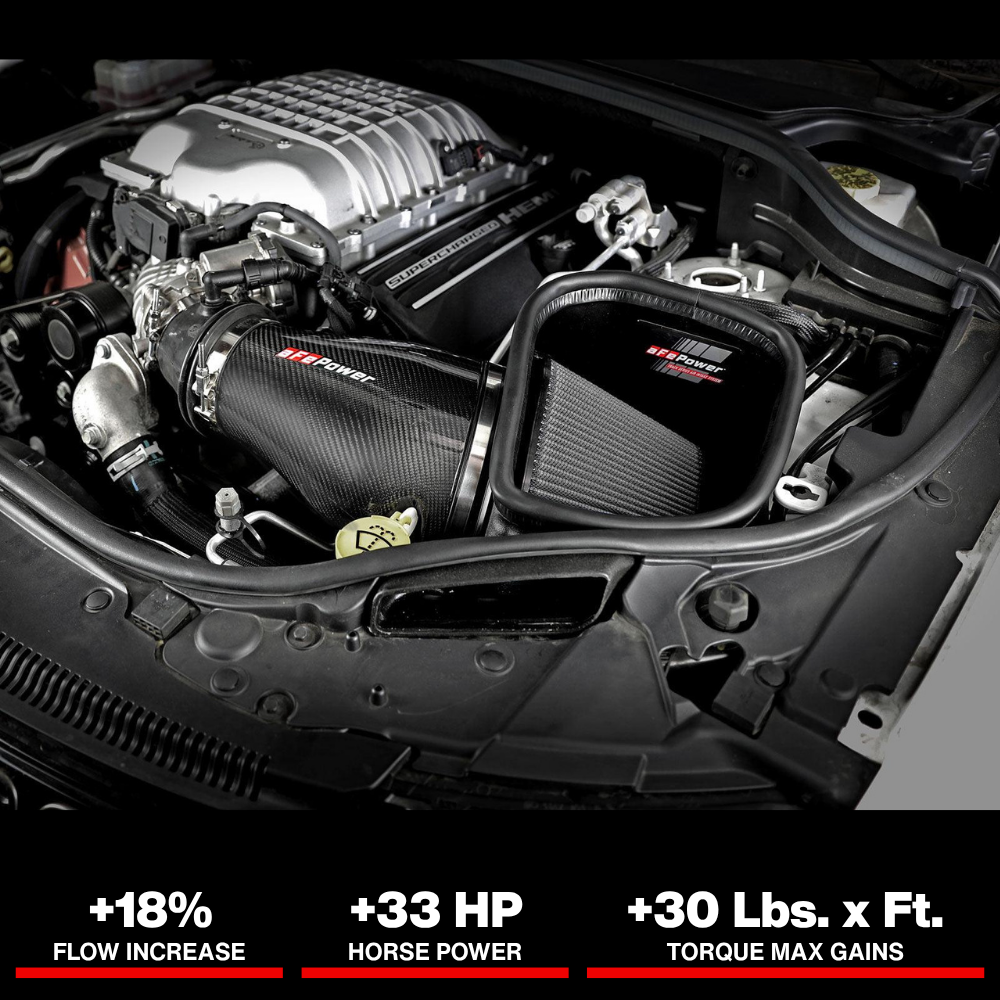 aFe Track Series Carbon Fiber Pro Dry S AIS - 2018 Jeep Grand Cherokee Trackhawk (WK2) V8-6.2L(SC)