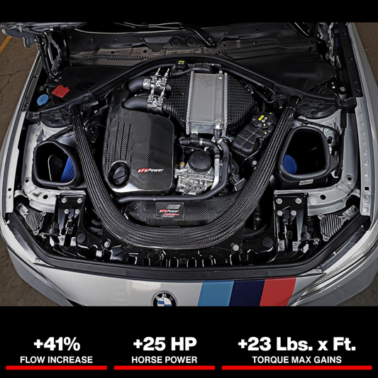 aFe Track Series Stg 2 Carbon Fiber Intake w/Pro 5R Media 15-20 BMW M3/M4(F80/82/83) L6-3.0L(tt) S55