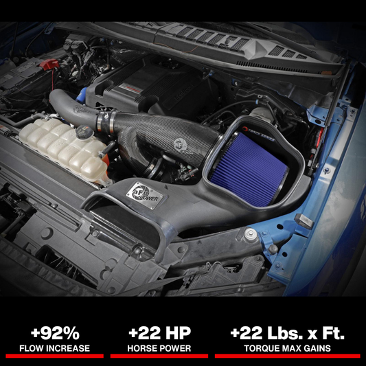 aFe 17-20 Ford F-150/Raptor Track Series Carbon Fiber Cold Air Intake System With Pro 5R Filters