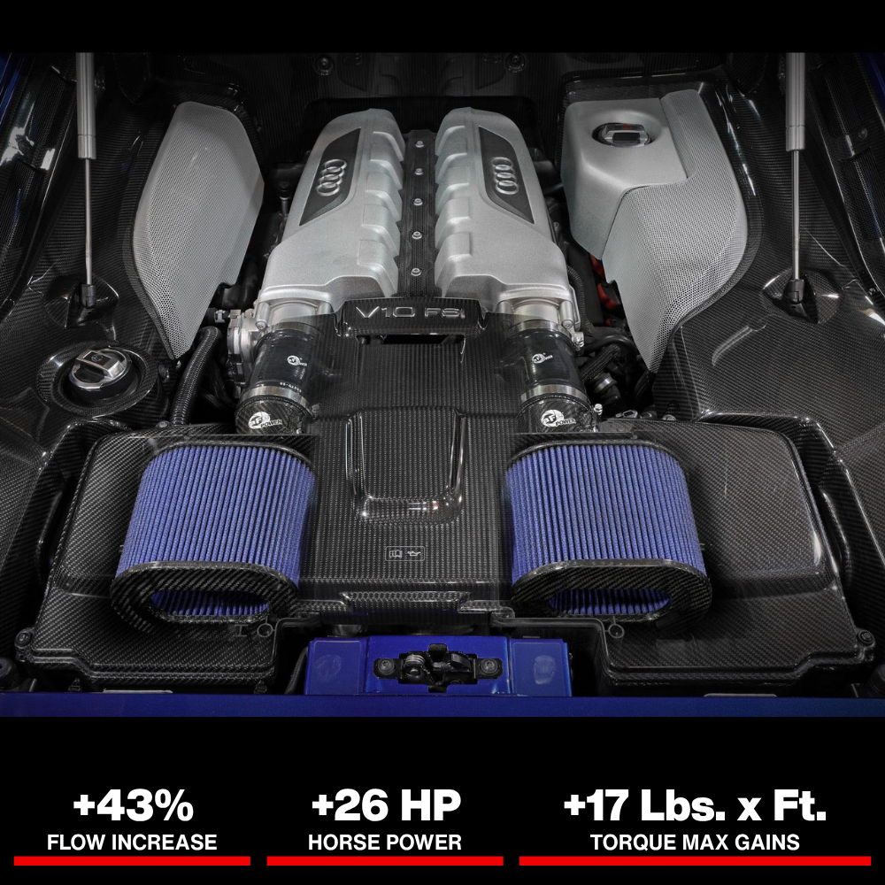 aFe 15-21 Lamborghini Huracan V10-5.2L Track Series Intake System w/ Pro 5R Filter