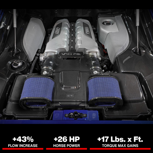 aFe 15-21 Lamborghini Huracan V10-5.2L Track Series Intake System w/ Pro 5R Filter