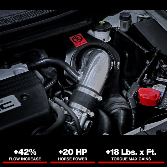 aFe Takeda Momentum Sealed Intake System 12 Honda Civic Si 2.4L Stage 2 Pro 5R Polished