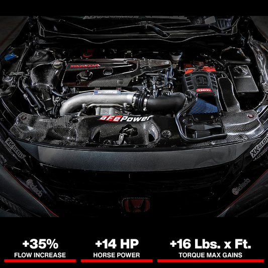 aFe Momentum GT Pro 5R Cold Air Intake System 2017 Honda Civic Type R L4-2.0L (t)