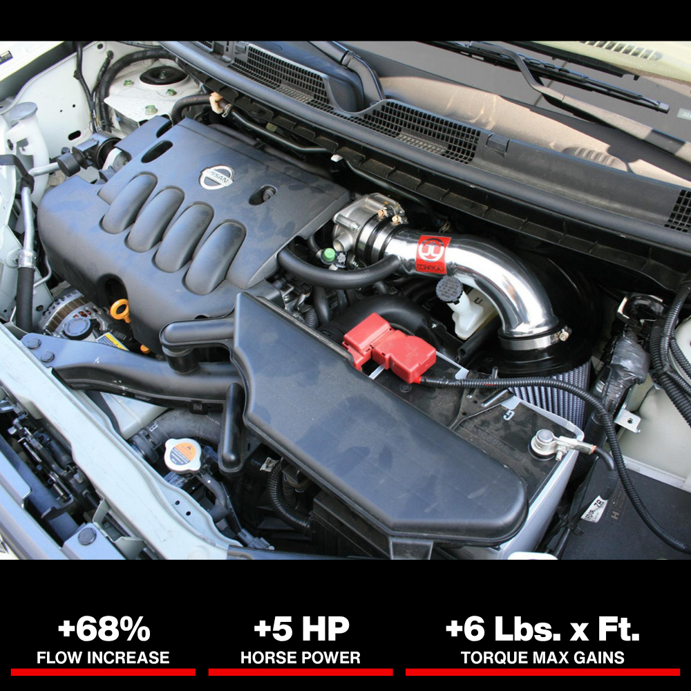 aFe Takeda Intakes Stage-2 PDS AIS PDS Nissan Cube 09-12 L4-1.8L (pol)
