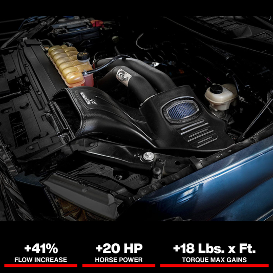 aFe Momentum XP Pro 5R Cold Air Intake System w/Black Aluminum Intake Tubes 15-18 Ford F-150 V8-5.0L