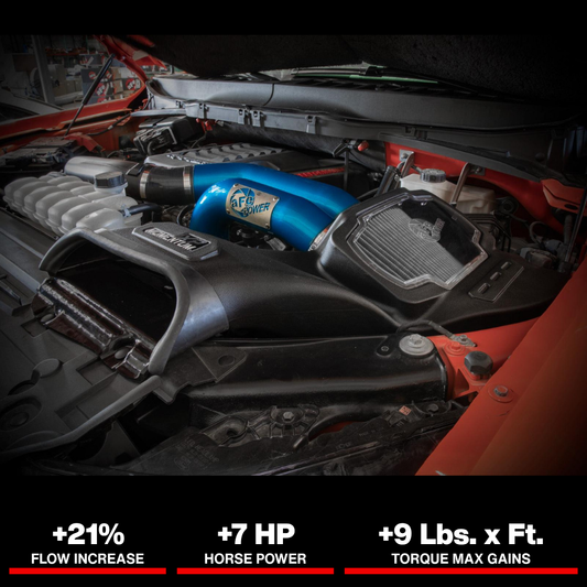 aFe 21-22 Ford F-150 Raptor V6-3.5L(tt) Momentum XP Cold Air Intake System Blue w/ Pro Dry S Filter