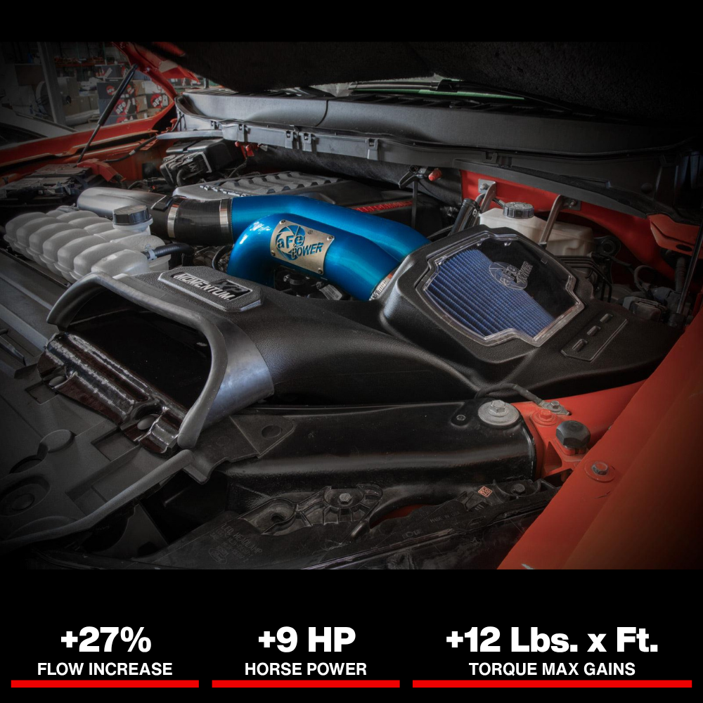 aFe 21-22 Ford F-150 Raptor V6-3.5L(tt) Momentum XP Cold Air Intake System - Blue w/ Pro 5R Filter