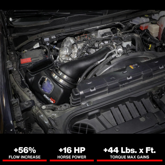 aFe Momentum HD Intake System w/ Pro 10R Filter 2020 GM Diesel Trucks 2500/3500 V8-6.6L (L5P)