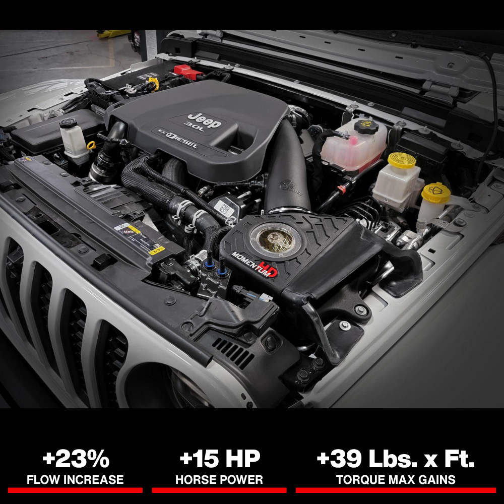aFe 20-21 Jeep Wrangler (JL) V6-3.0L (td) Momentum HD Cold Air Intake System w/ Pro GUARD 7 Media