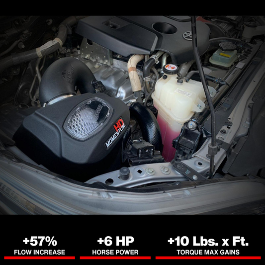 aFe 15-20 Toyota Hilux L4-2.8L (td) Momentum HD Cold Air Intake System w/ Pro Dry S Media