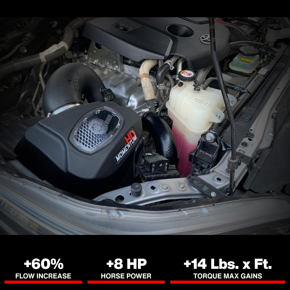 aFe 15-20 Toyota Hilux L4-2.8L (td) Momentum HD Cold Air Intake System w/ Pro 10R Media