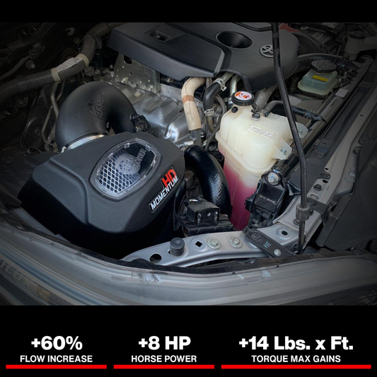 aFe 15-20 Toyota Hilux L4-2.8L (td) Momentum HD Cold Air Intake System w/ Pro 10R Media