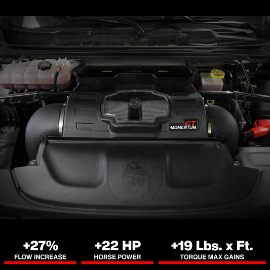 aFe Momentum GT Pro Dry S Cold Air Intake System 2021 RAM 1500 TRX V8-6.2L SC