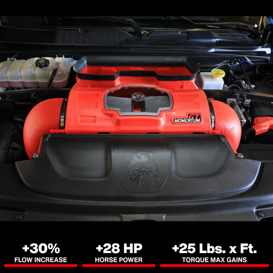 aFe 21-23 Dodge RAM 1500 TRX V8-6.2L Momentum GT Intake- Red