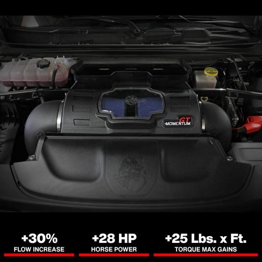 aFe Momentum GT Pro 5R Cold Air Intake System 2021 RAM 1500 TRX V8-6.2L SC