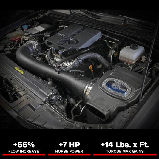 aFe 20-22 Nissan Frontier V6-3.8L Momentum GT Cold Air Intake System w/ Pro 5R Filter