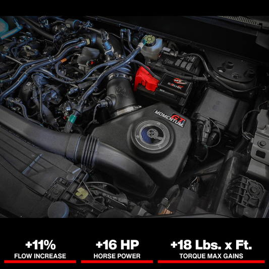 aFe Power 2021 Ford Bronco Sport L4-2.0L (t) Momentum GT Cold Air Intake System w/ Pro 5R Filter