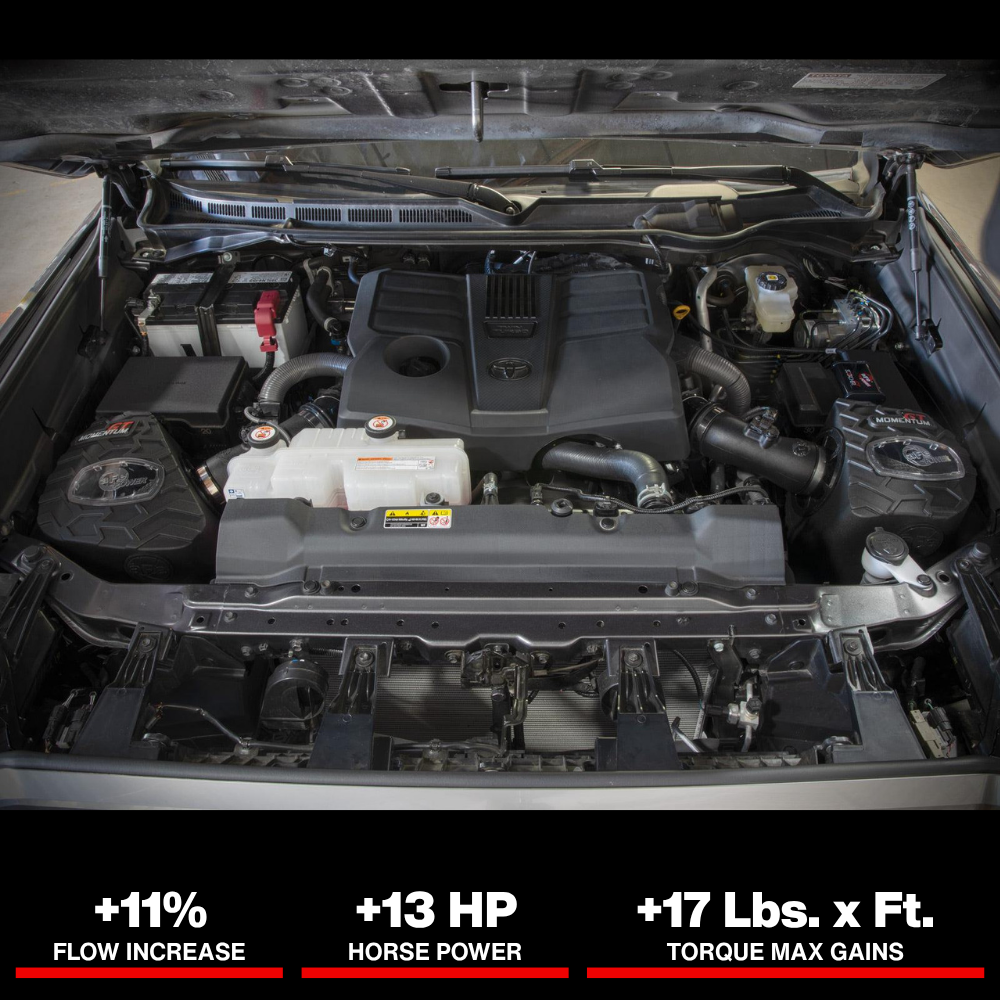 aFe 2022 Toyota Tundra V6-3.5L (tt) Momentum GT Cold Air Intake System w/ Pro DRY S Filter