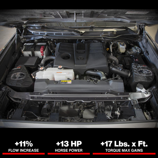 aFe 2022 Toyota Tundra V6-3.5L (tt) Momentum GT Cold Air Intake System w/ Pro DRY S Filter