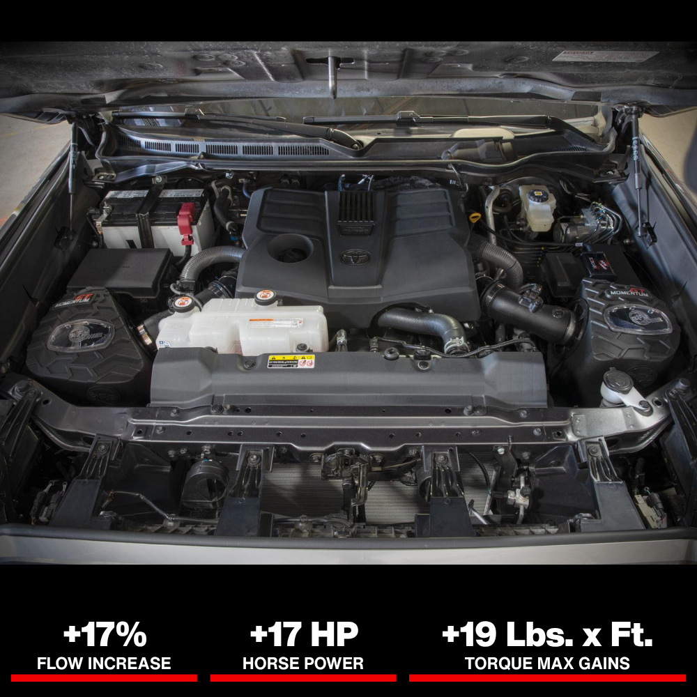 aFe 2022 Toyota Tundra V6-3.5L (tt) Momentum GT Pro 5R Cold Air Intake System