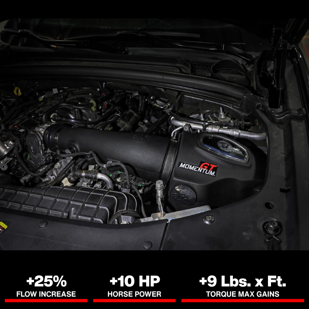 aFe Momentum GT Pro 5R Intake System 22-23 Jeep Grand Cherokee (WL) V6-3.6L