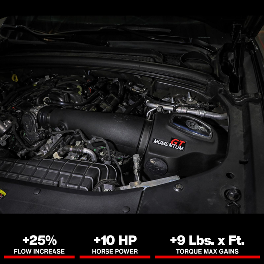 aFe Momentum GT Pro 5R Intake System 22-23 Jeep Grand Cherokee (WL) V6-3.6L