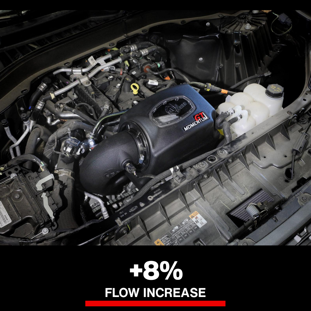 aFe 20-23 Ford Explorer L4 2.3L POWER Momentum GT Cold Air Intake System w/ Pro DRY S Filter