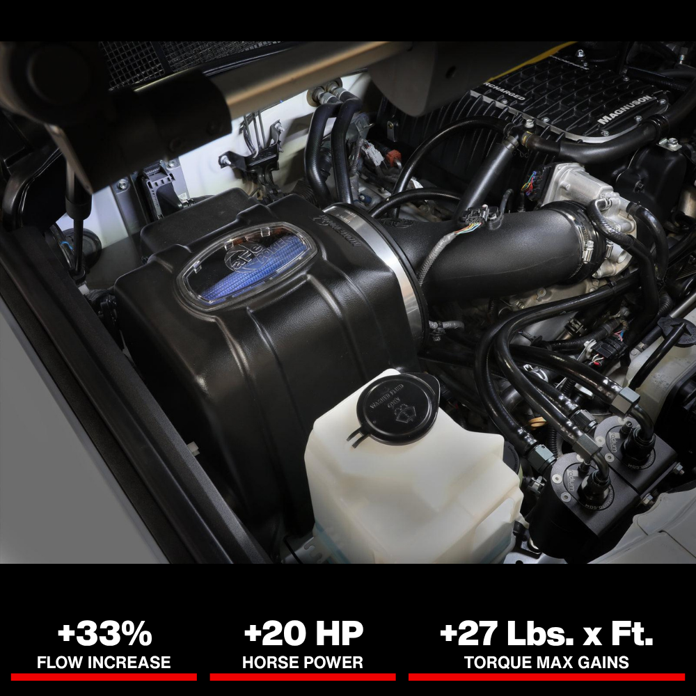 aFe 07-21 Toyota Tundra Momentum GT Cold Air Intake System w/ Pro 5R Filter w/ Magnuson Supercharger