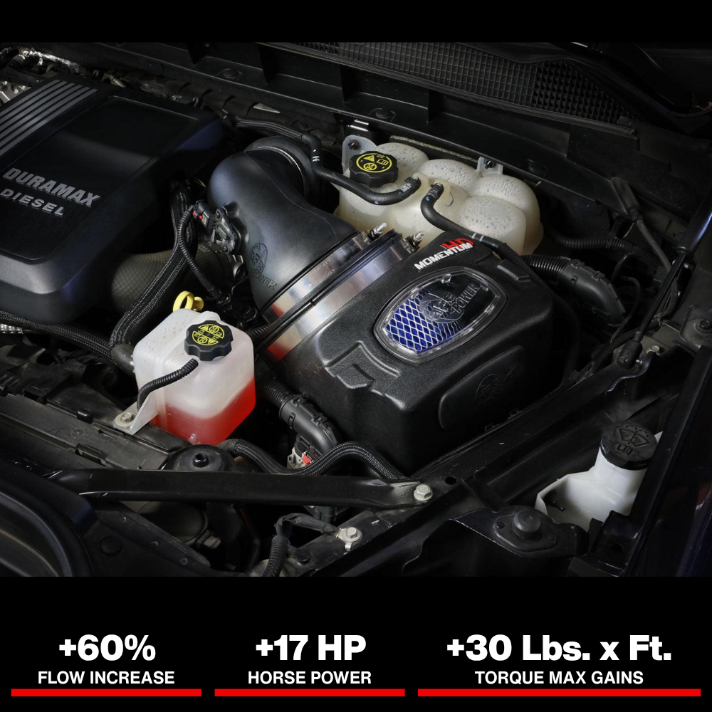 aFe 20-24 GM Trucks/SUVs L6-3.0L (td) LM2/LZ0 Momentum HD Cold Air Intake System w/ Pro 10R Filter