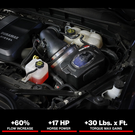 aFe 20-24 GM Trucks/SUVs L6-3.0L (td) LM2/LZ0 Momentum HD Cold Air Intake System w/ Pro 10R Filter