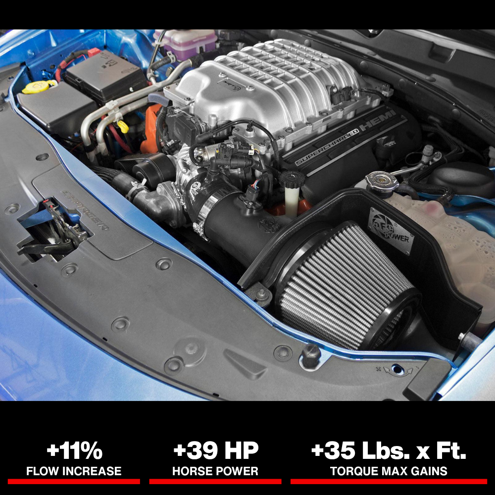 aFe MagnumFORCE Intakes Stage-2 PDS AIS 15-16 Dodge Challenger SRT Hellcat 6.2L V8 (sc)