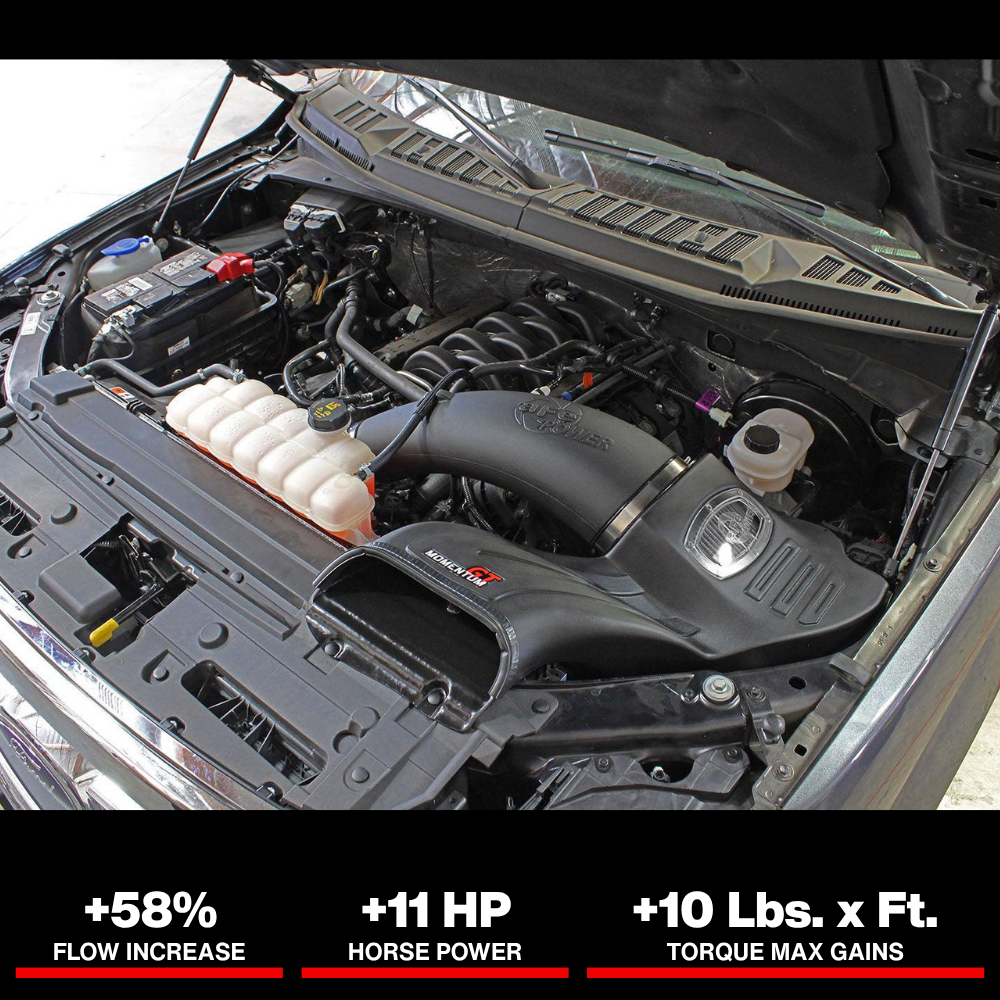 aFe Momentum GT Pro Dry S Stage-2 Intake System 15-17 Ford F-150 V8 5.0L