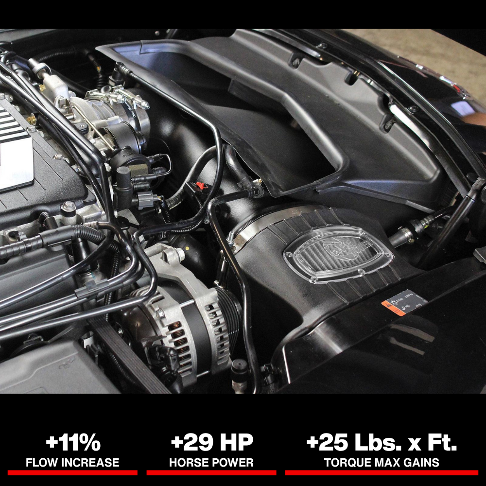 aFe Momentum Pro DRY S Cold Air Intake System 15-17 Chevy Corvette Z06 (C7) V8-6.2L (sc)