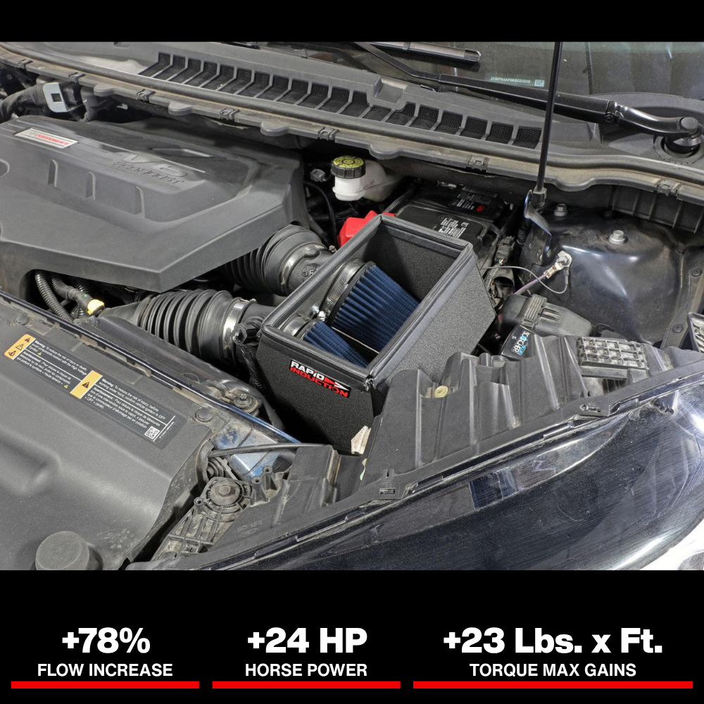 aFe Rapid Induction Cold Air Intake System w/Pro 5R Filter 19-20 Ford Edge V6 2.7L (tt)