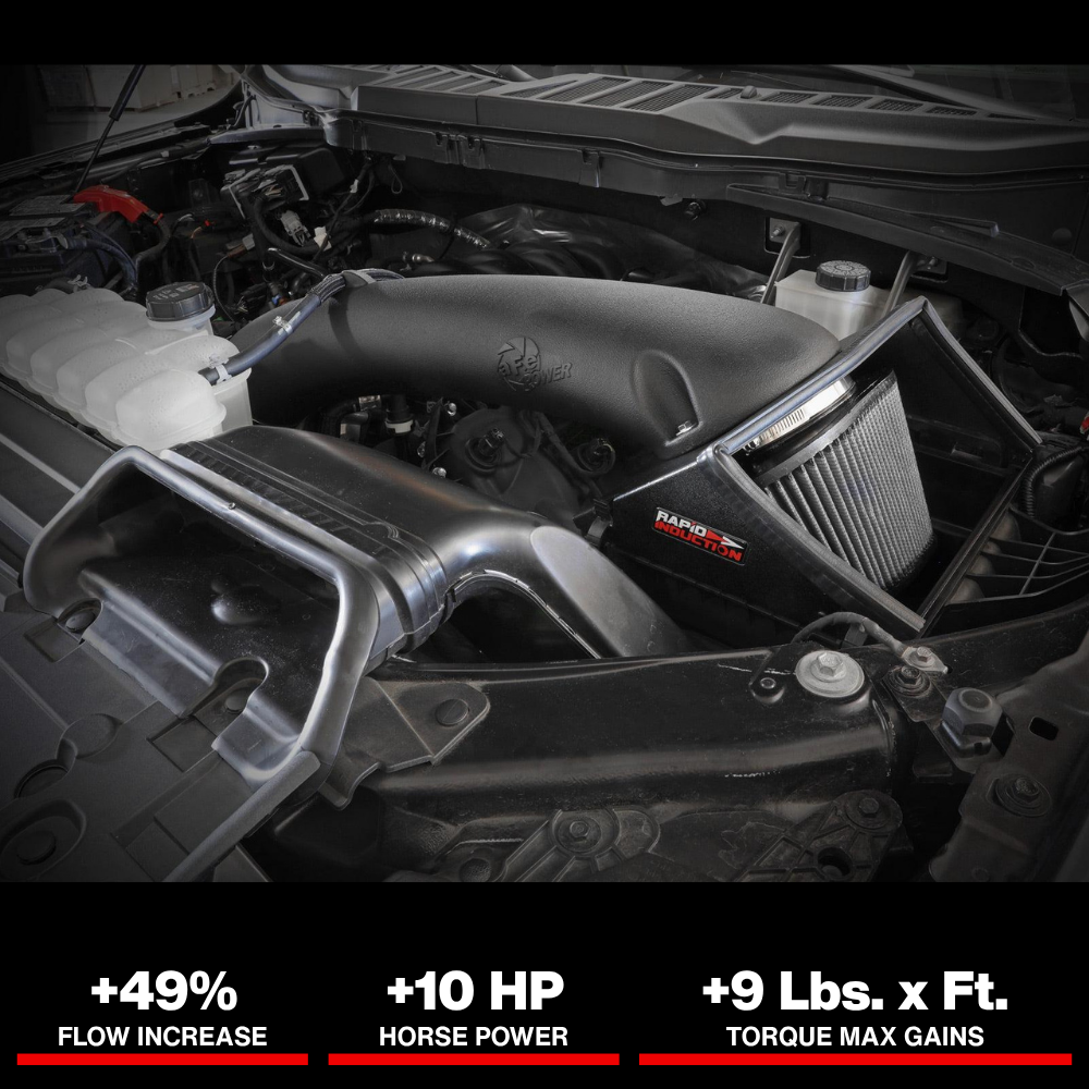 aFe Rapid Induction Cold Air Intake System w/Pro DRY S Filter 2021+ Ford F-150 V8-5.0L